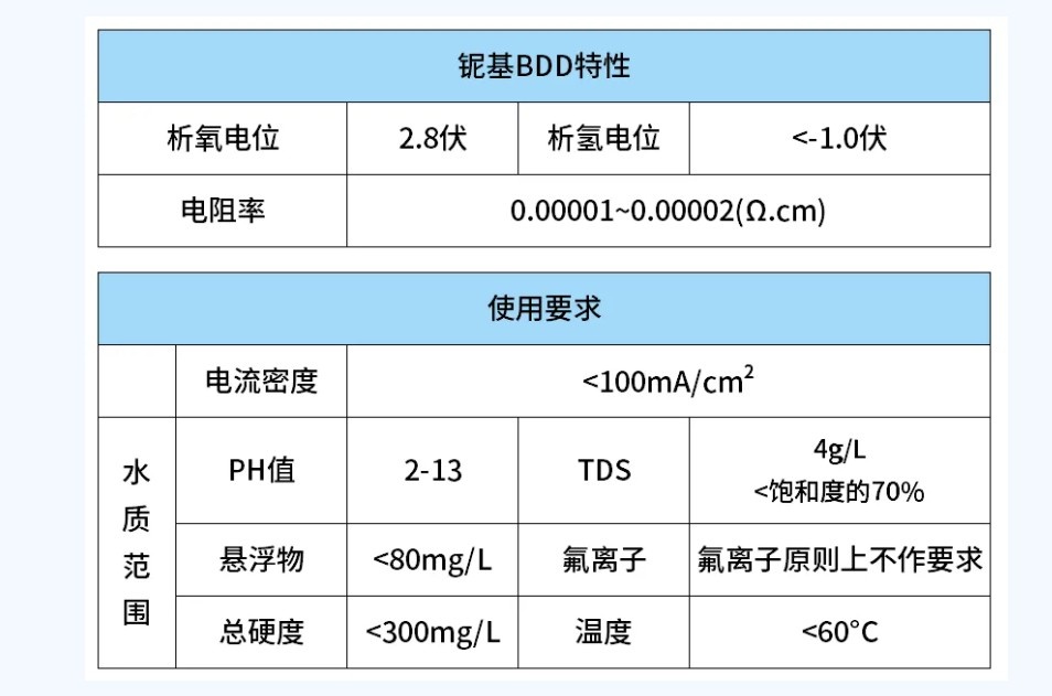 万利官网-相信品牌力量