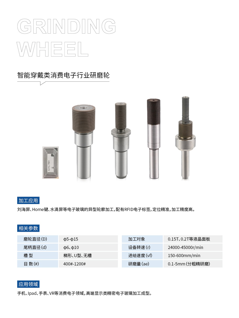 1744615029500334