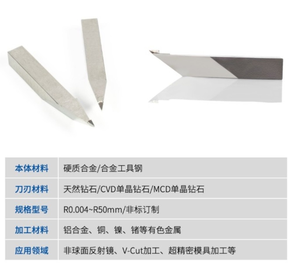万利官网-相信品牌力量
