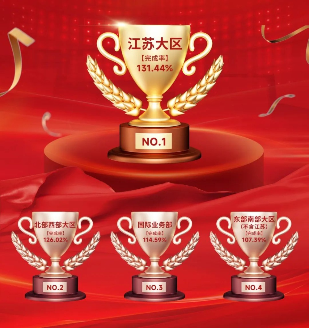 1755148101860025 1755148101860025